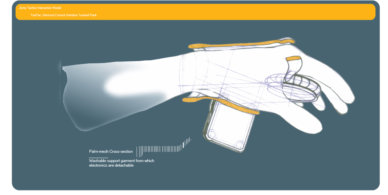 Zone Games_Hardware Design_JPEG 02