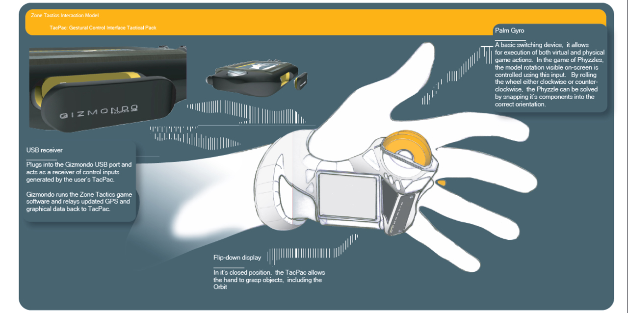 Zone Games_Hardware Design_JPEG 03